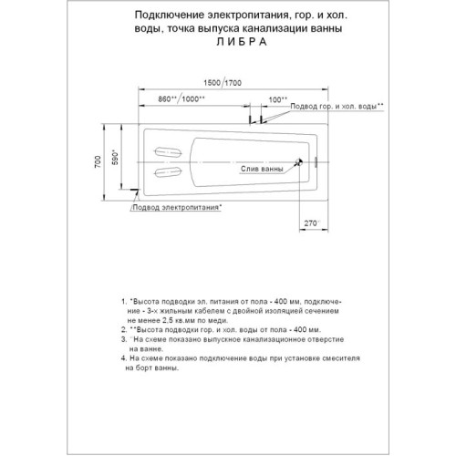 Ванна Акватек Либра 170х70