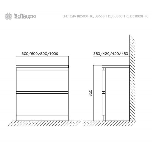 Belbagno Moderno  ENERGIA 800FHC  800x420x1950