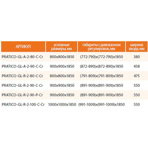 ДУШЕВАЯ КАБИНА CEZARES PRATICO-GL-R-2-80-C-Cr-TR