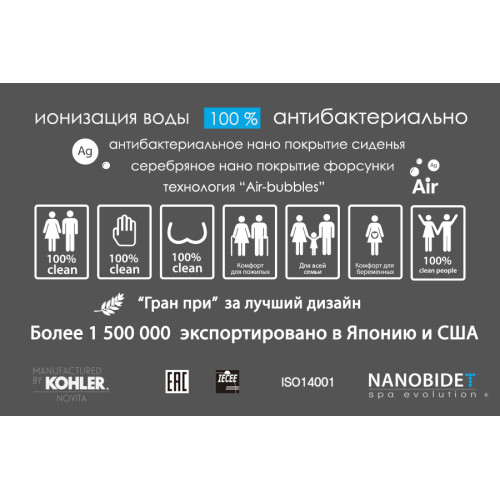 Электронная крышка биде nanobidet miami