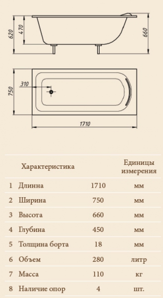 Масс ванна. Ванна из искусственного камня вес. Как узнать вес ванны из искусственного камня. Ванна из литого камня 200 литров фото параметры ванны вес. Ванна вес Андерсон.